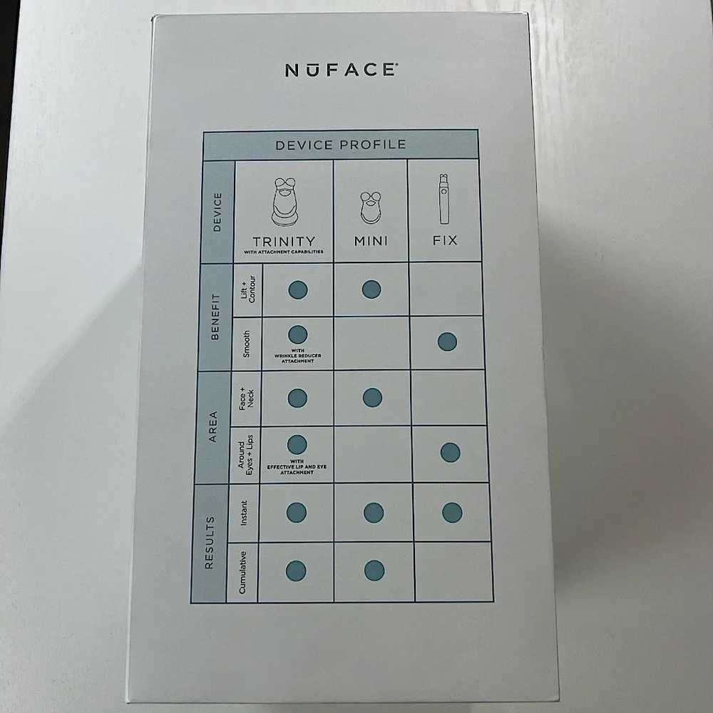 NUFACE TRINITY COMPLETE FACIAL TONING KIT - Picture 3 of 12